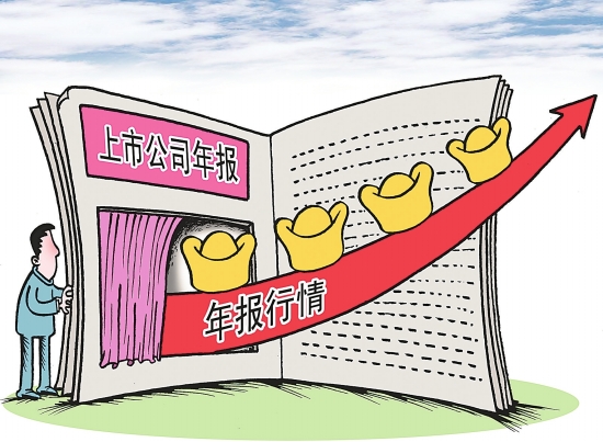 2021年工商年報時間，如何審報