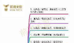 什么是成本發(fā)票？成本發(fā)票有哪些？